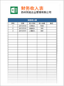 永登代理记账